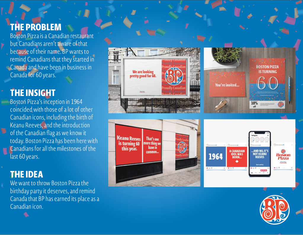 Campaign board for Boston Pizza's 60th Birthday campaign idea. Text reads:
THE PROBLEM
Boston Pizza is a Canadian restaurant but Canadians aren't aware of that because of their name. BP wants to remind Canadians that they started in Canada and have been in business in Canada for 60 years.
THE INSIGHT
Boston Pizza's inception in 1964 coincided with those of a lot of other Canadian icons, including the birth of Keanu Reeves, and the introduction of the Canadian flag as we know it today. Boston Pizza has been here with Canadians for all the milestones of the last 60 years.
THE IDEA
We want to throw Boston Pizza the birthday party it deserves, and remind Canada that BP has earned its place as a Canadian icon.